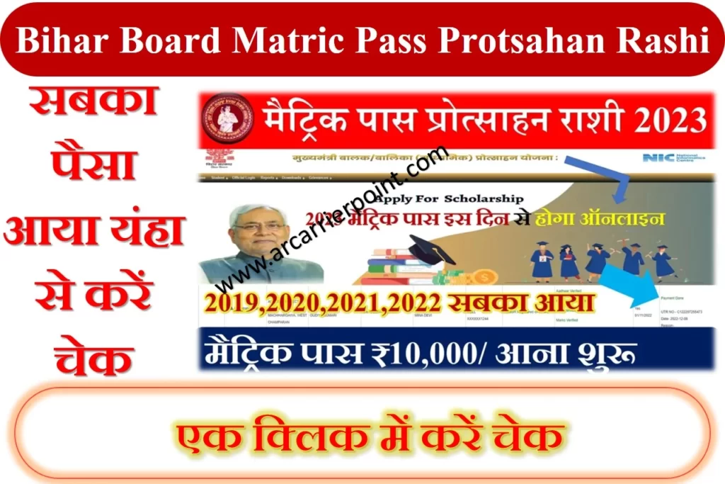 Matric Pass Protsahan Rashi- बिहार बोर्ड से जितने भी छात्र छात्राएं मैट्रिक की बोर्ड परीक्षा 2019, 2020, 2021, 2022, 2023 में पास कीये है ।