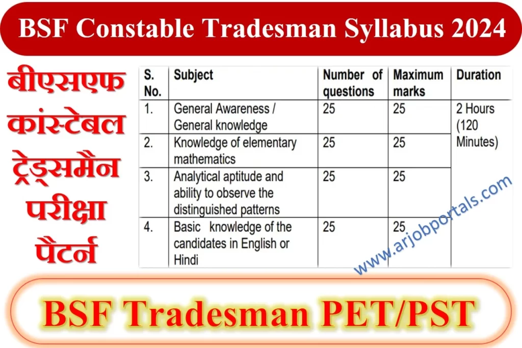 BSF Constable Tradesman Syllabus 2024 In Hindi
